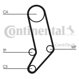 pasek-rozrzadu-ct939-con