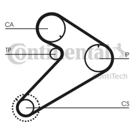 pasek-rozrzadu-ct921-con