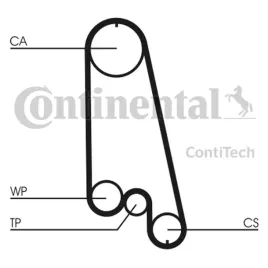 pasek-rozrzadu-ct874-con