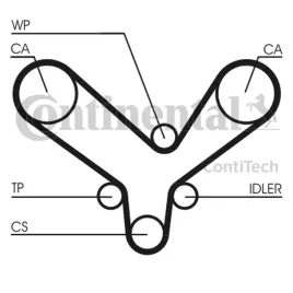 pasek-rozrzadu-ct726-con