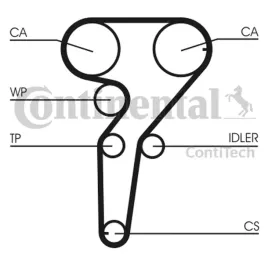 pasek-rozrzadu-ct1149-con