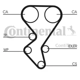 pasek-rozrzadu-ct1092-con