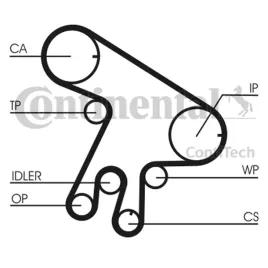 pasek-rozrzadu-ct1043-con