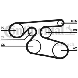 pasek-wieloklinowy-7pk2000-con