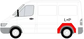 reperatura-blotnika-tyl-l-p-do-mercedes-sprinter-901-902-903-904-905