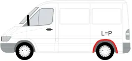 reperatura-blotnika-tyl-l-p-do-mercedes-sprinter-901-902-903-904-905