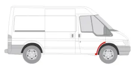 reperatura-blotnika-przod-p-do-ford-transit-v-01-00-05-06-6504-03-2509332p