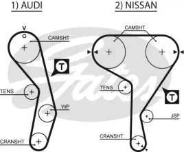 pasek-rozrzadu-t137rb-gts