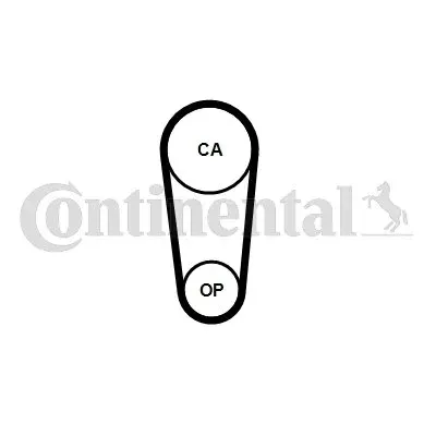 pasek-rozrzadu-ct1246