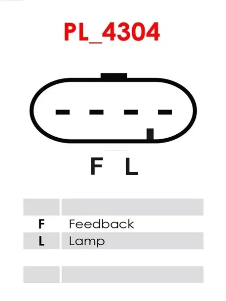 regulator-alternatora-are1057-ast-jakosc-czesci-zgodnie-z-gvo-q-oryginal-z-logo-producenta-czesci-oem-oes