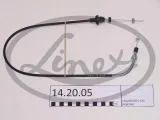 linka-gazu-14-20-05-lin