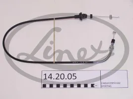 linka-gazu-14-20-05-lin