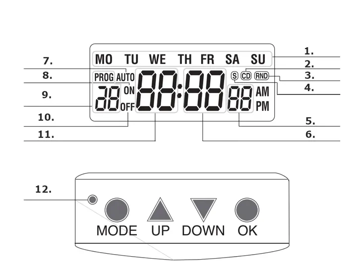 programator-czasowy-lcd-wylacznik-cyfrowy