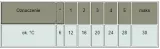 glowica-herz-1920068