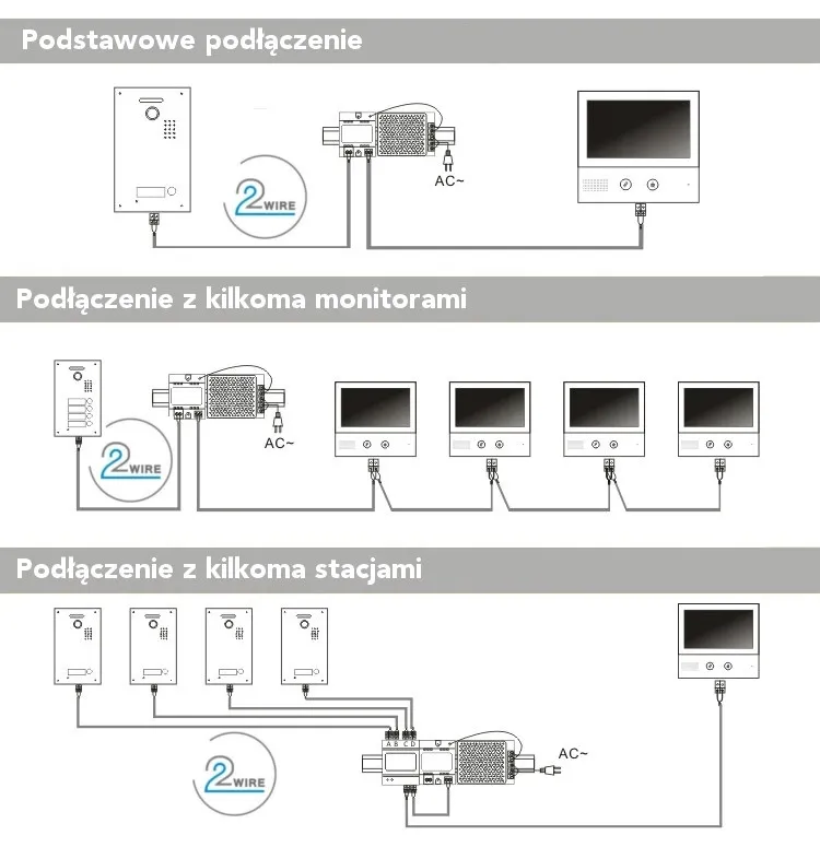monitor-smart-7-spacetronik-dio-spd-m777tw