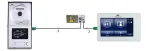 monitor-smart-7-spacetronik-dio-spd-m777tw