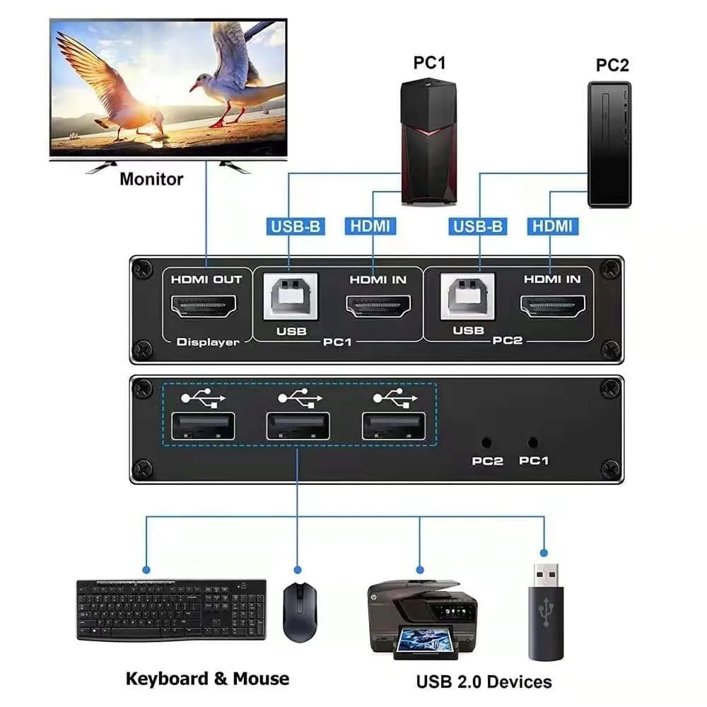 switch-kvm-usb-hdmi-2-1-spacetronik-sph-kvm22