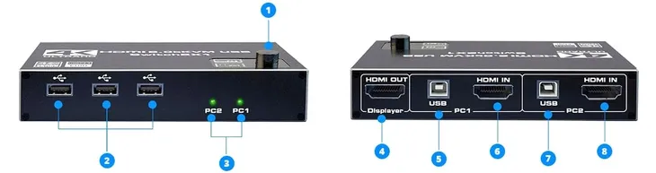 switch-kvm-usb-hdmi-2-1-spacetronik-sph-kvm22
