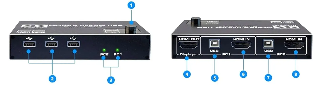 switch-kvm-usb-hdmi-2-1-spacetronik-sph-kvm22