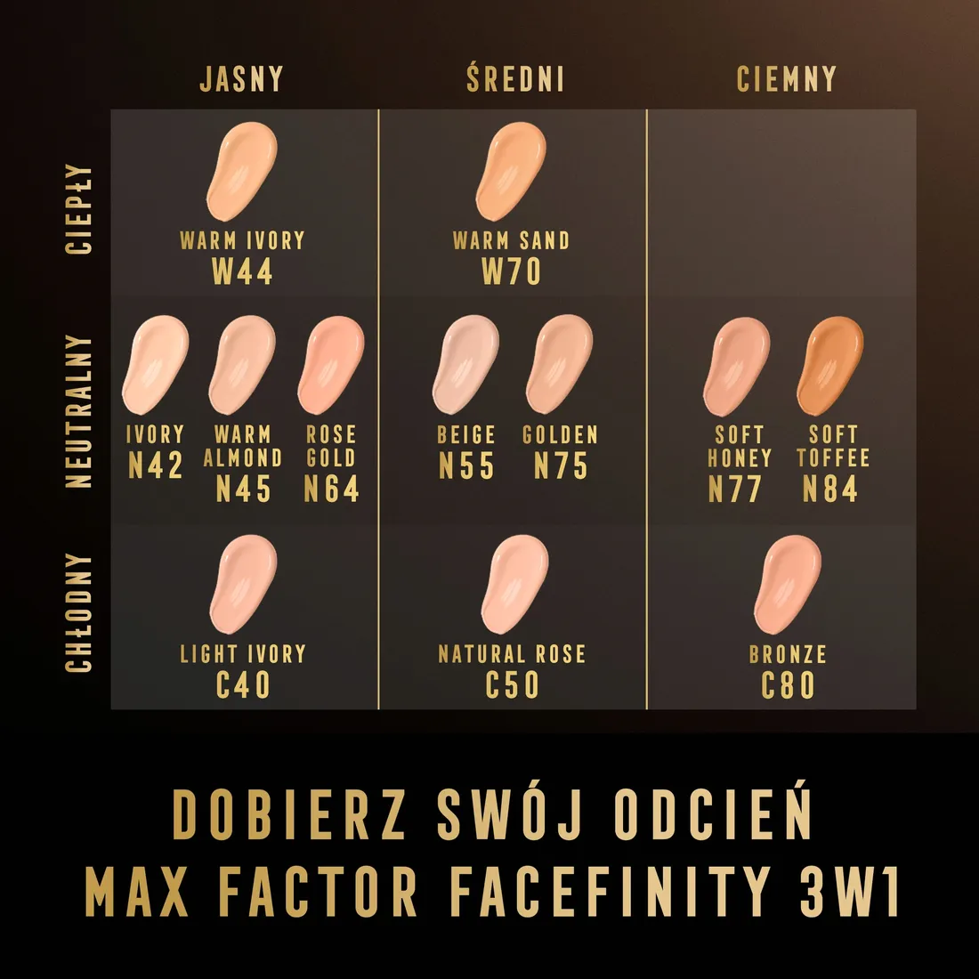 max-factor-facefinity-podklad-3w1-n75-golden-30ml