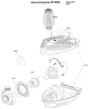sera-pompa-stawowa-pond-pump-pp-9000-moc-1-w