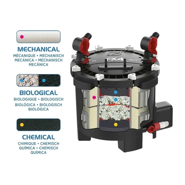 fluval-filtr-kubelkowy-fx4-minimalna-wydajnosc-300-l-h