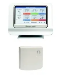 termet-pakiet-evohome-z-modulem-zalaczajacym-pakiet-podstawowy