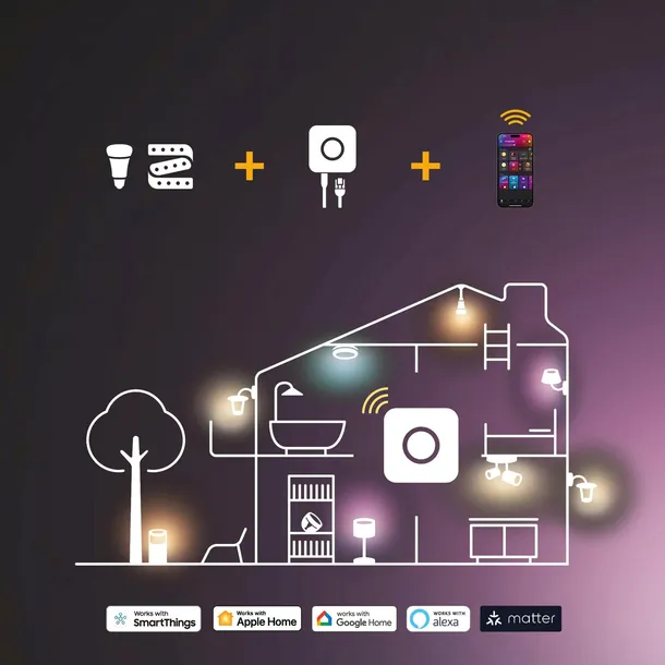 inteligentna-zarowka-philips-huewca-luster-e14-5-1-w-bluetooth-zigbee