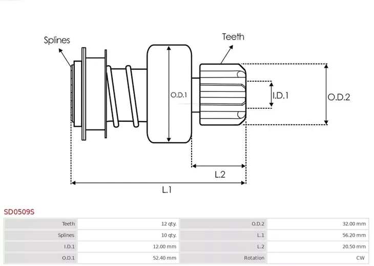 bendix-rozrusznika-sd0509s-ast-typ-samochodu-4x4-suv-samochody-dostawcze-samochody-osobowe