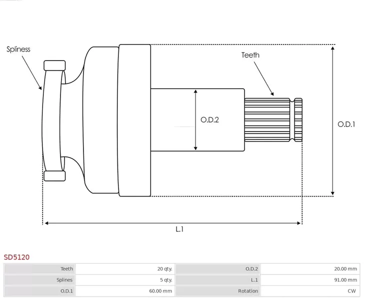 bendix-rozrusznika-sd5120-autostarter-typ-samochodu-4x4-suv