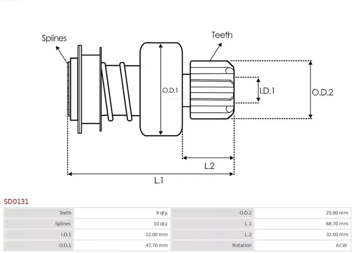 bendix-rozrusznika-sd0131-autostarter-typ-samochodu-4x4-suv