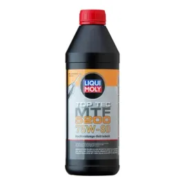 oleje-do-przekladni-manualnych-21688-lqm