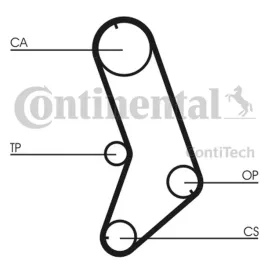 pasek-rozrzadu-ct647-contitech