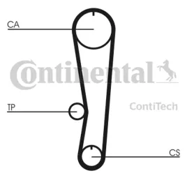 pasek-rozrzadu-ct568-contitech