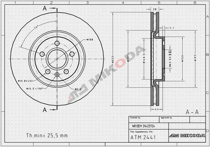 tarcza-ham-prz-2441-atm-stan-nowy