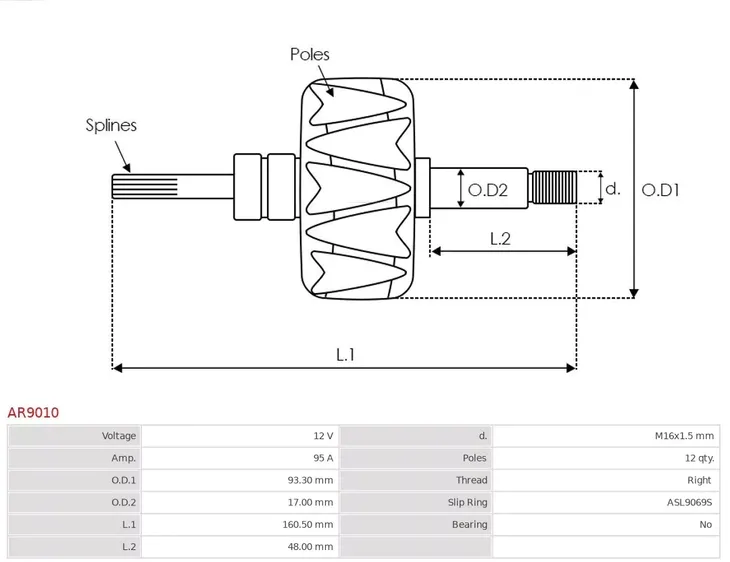 wirnik-alternatora-ar9010-ast-stan-nowy
