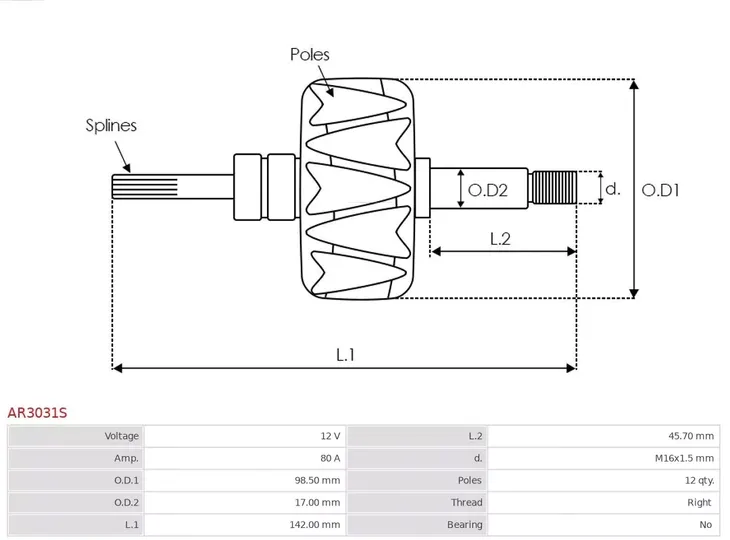 wirnik-alternatora-ar3031s-ast-stan-nowy