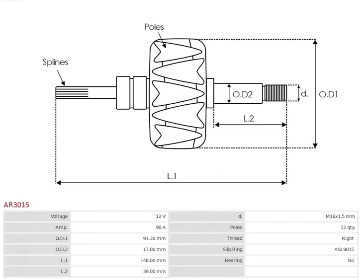 wirnik-alternatora-ar3015-ast-stan-nowy
