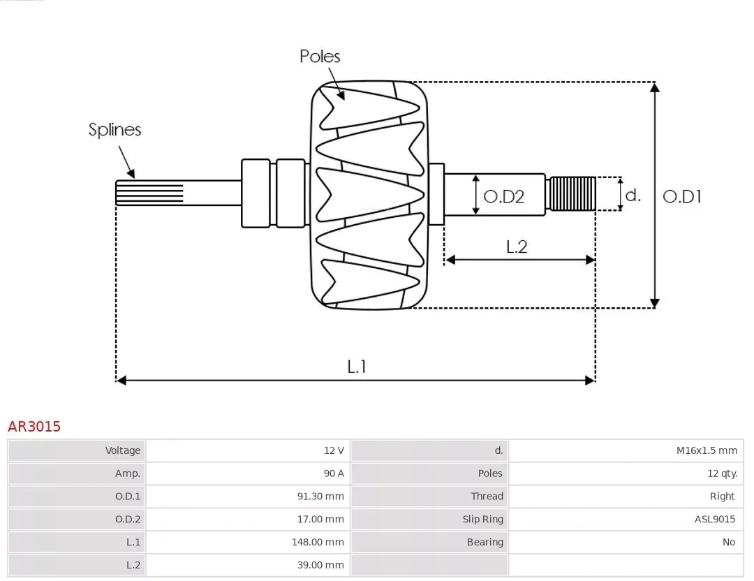 wirnik-alternatora-ar3015-ast
