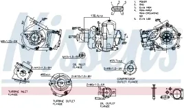 turbosprezarka-nis-93502