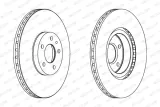 tarcza-hamulcowa-ddf156c-producent-czesci-ferodo