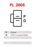 regulator-alternatora-are5019-ast-typ-samochodu-samochody-osobowe
