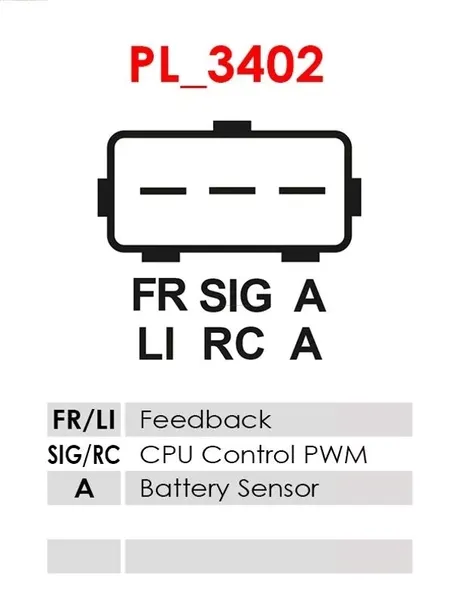regulator-alternatora-are4034-ast-typ-samochodu-samochody-osobowe
