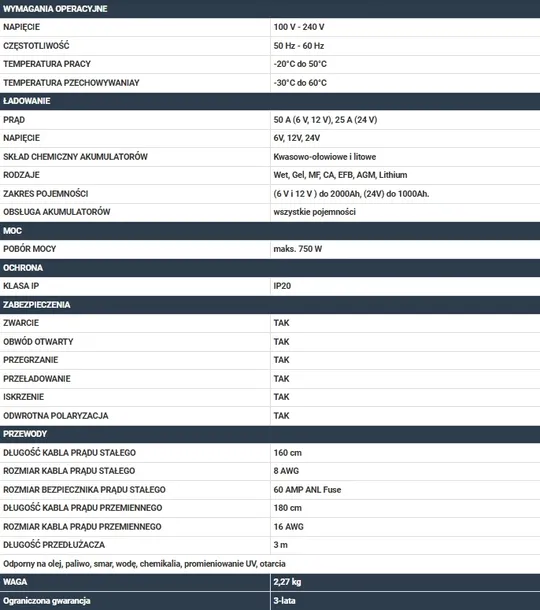 prostownik-do-akumulatorow-geniuspro50-stan-nowy-kod-producenta-geniuspro50