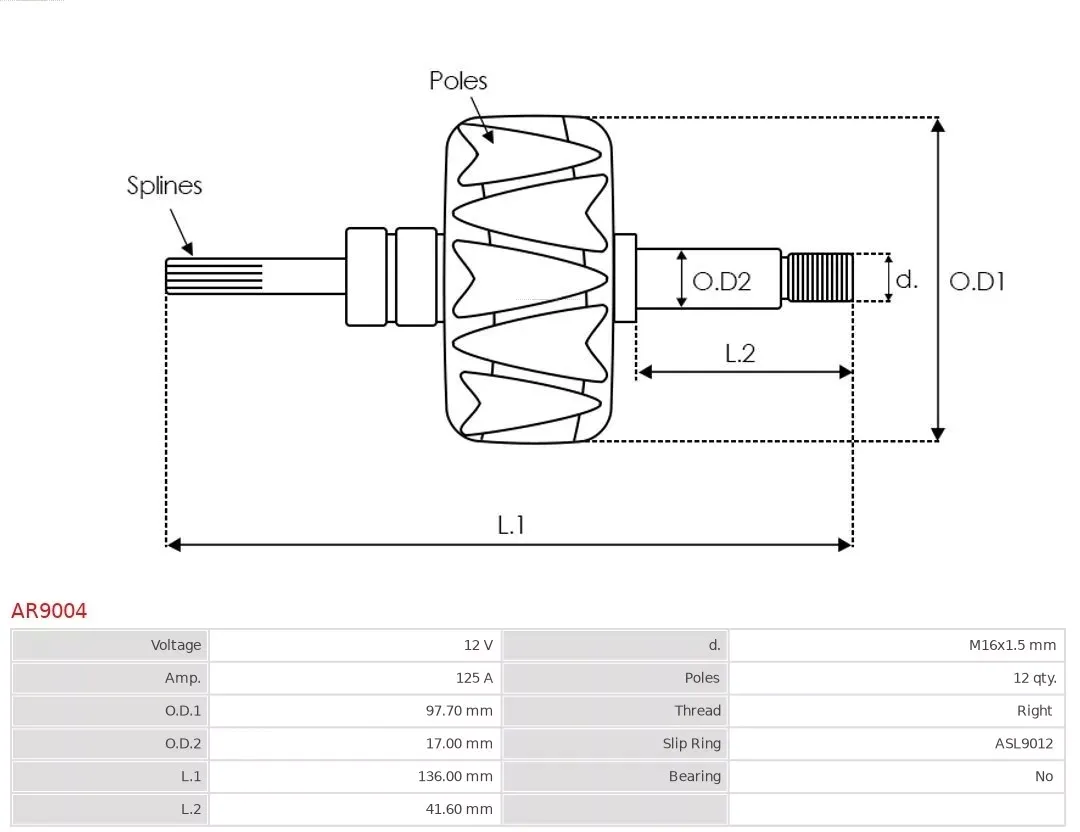 wirnik-alternatora-ar9004-ast
