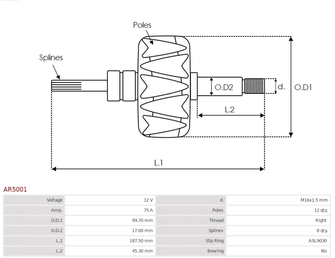 wirnik-alternatora-ar5001-ast