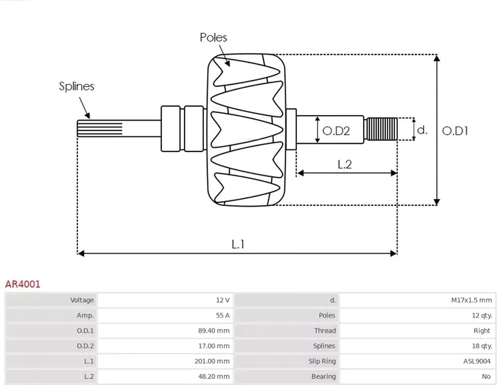 wirnik-alternatora-ar4001-ast-stan-nowy