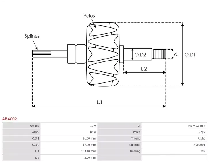 wirnik-alternatora-ar4002-ast-stan-nowy