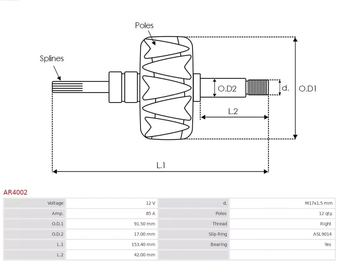 wirnik-alternatora-ar4002-ast