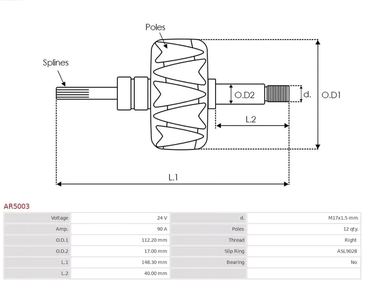 wirnik-alternatora-ar5003-ast-stan-nowy